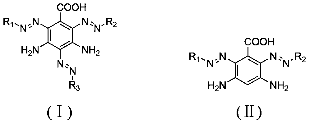 High-performance multi-azo brown reactive dye, as well as synthesis and application of mixture of high-performance multi-azo brown reactive dye