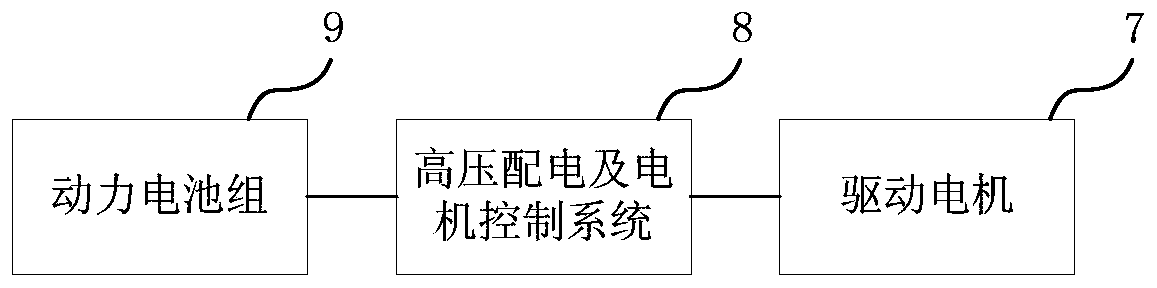 Battery out-of-box continuous driving system for electric vehicle and electric vehicle