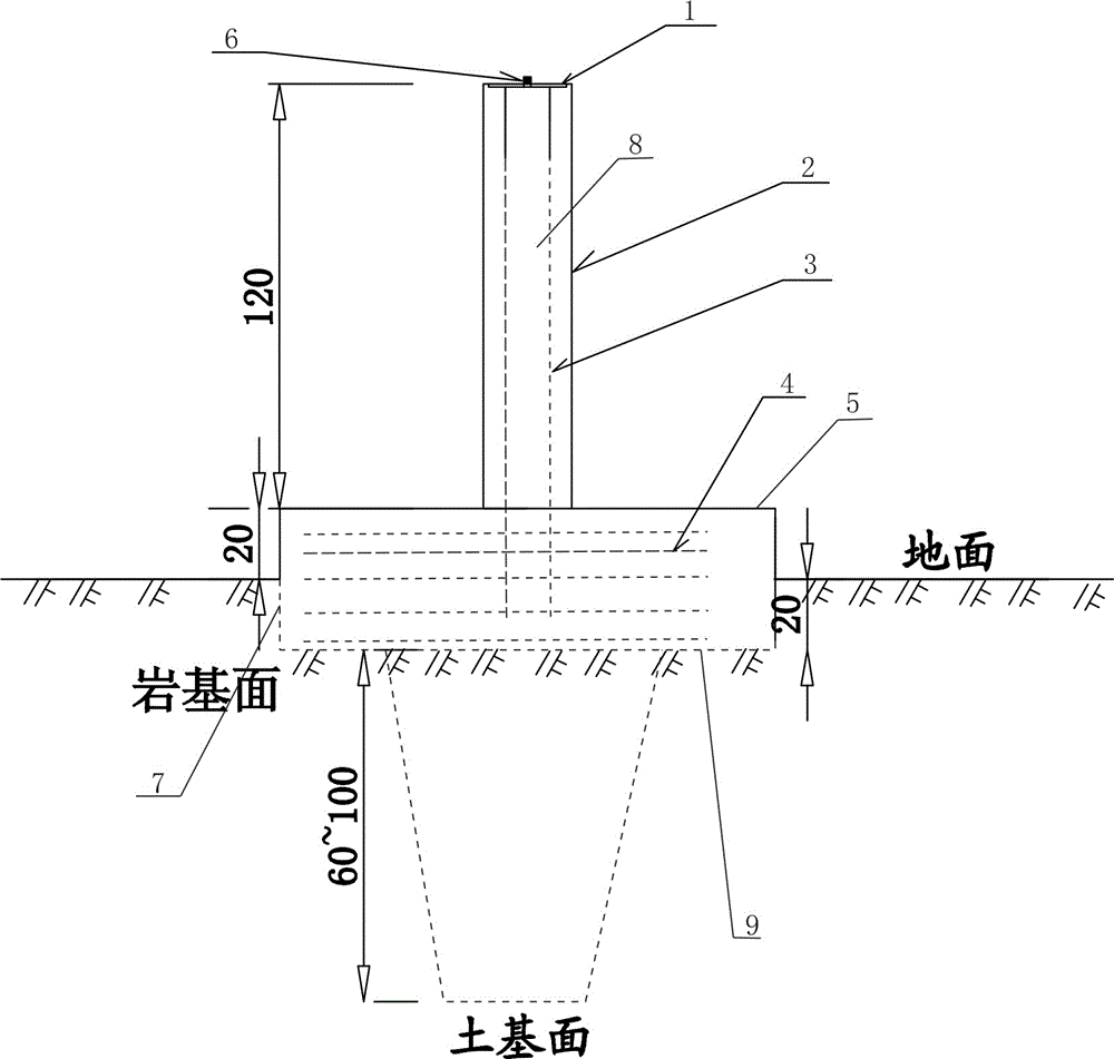 Cylinder forced centering observation pillar and embedment method thereof