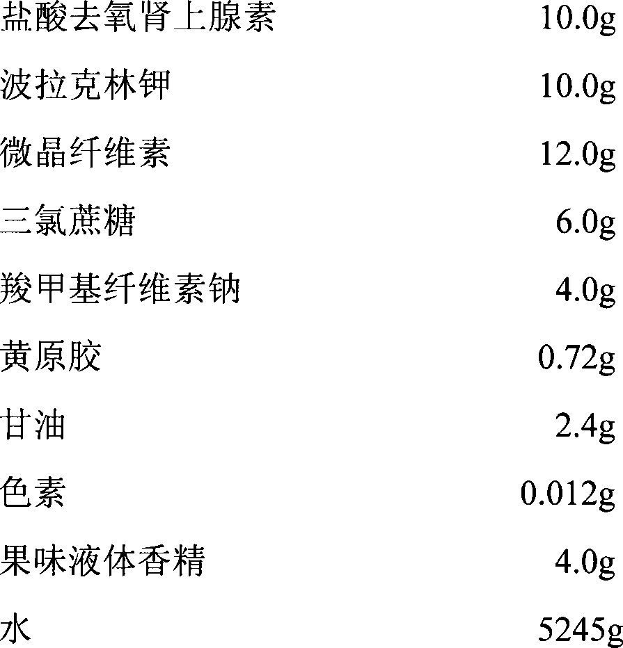 Phenylephrine hydrochloride oral instant membrane and preparation method thereof