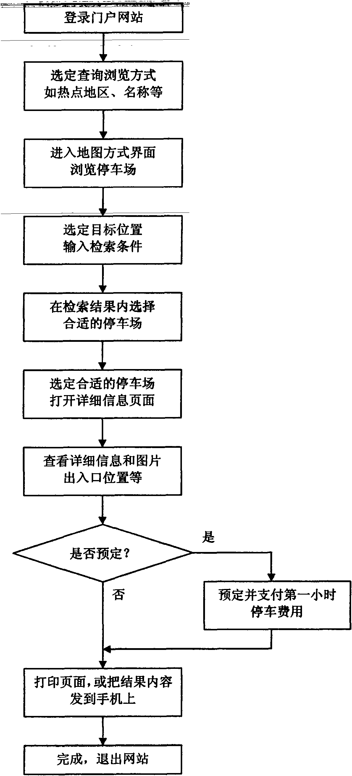 Intelligent parking induction system and method