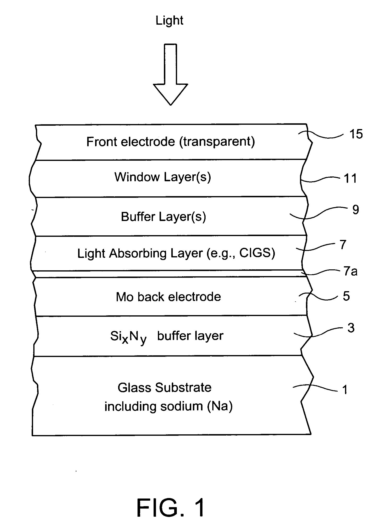 Electrode structure for use in electronic device and method of making same