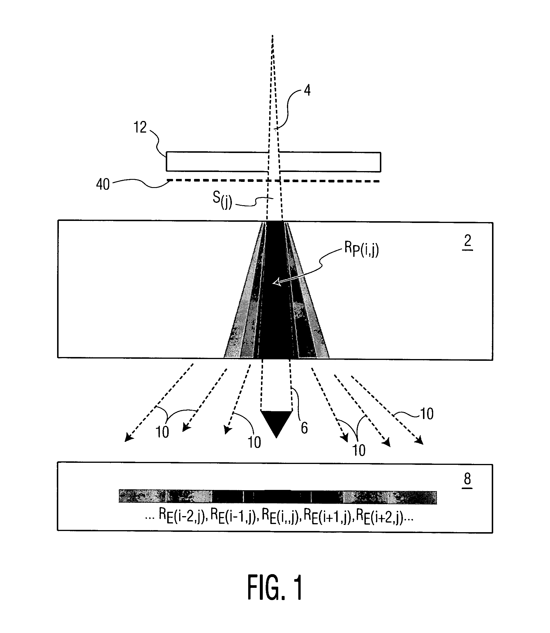 Method for verification of intensity modulated radiation therapy