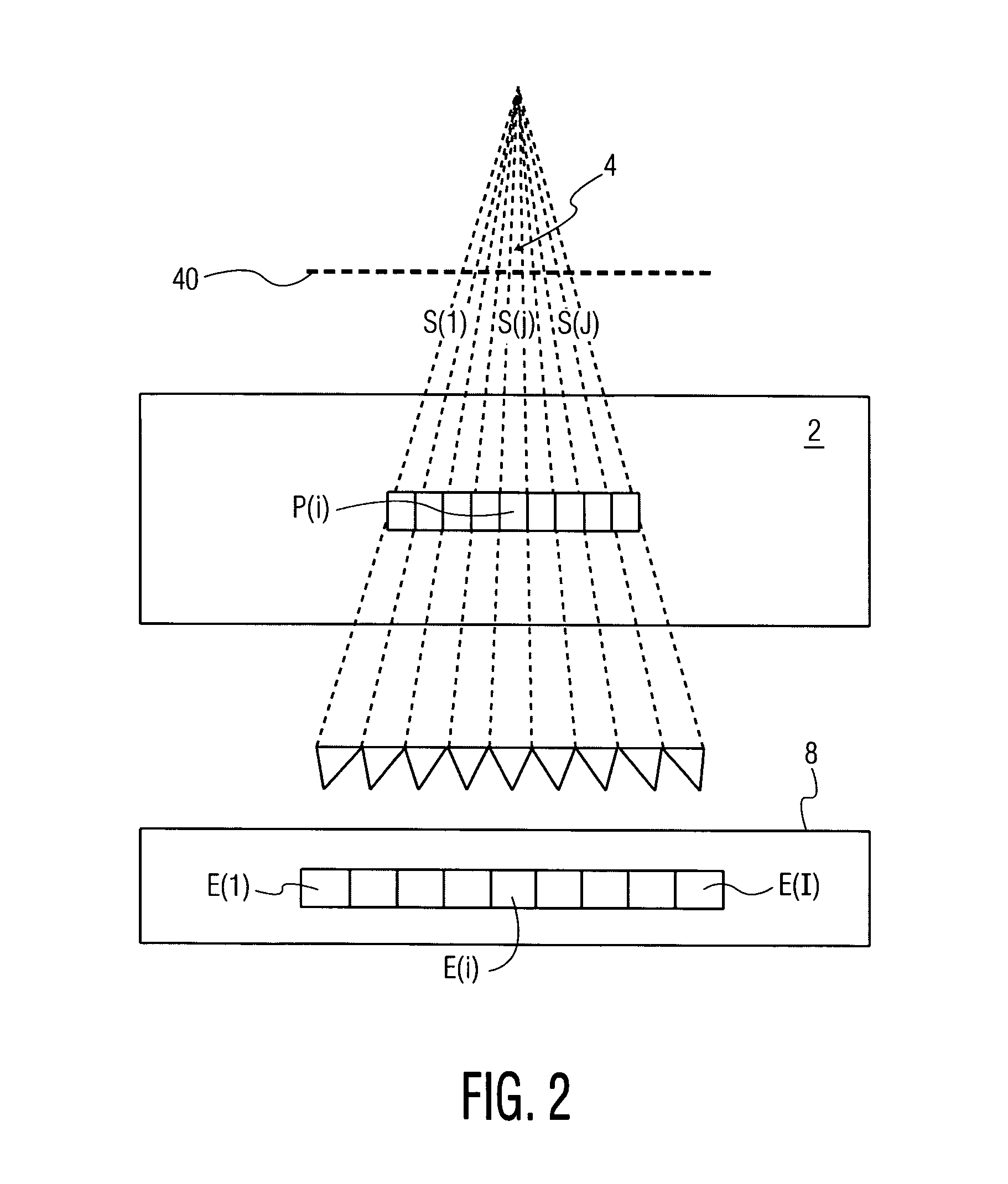 Method for verification of intensity modulated radiation therapy