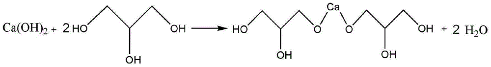 A method for homogeneously synthesizing calcium glycerol