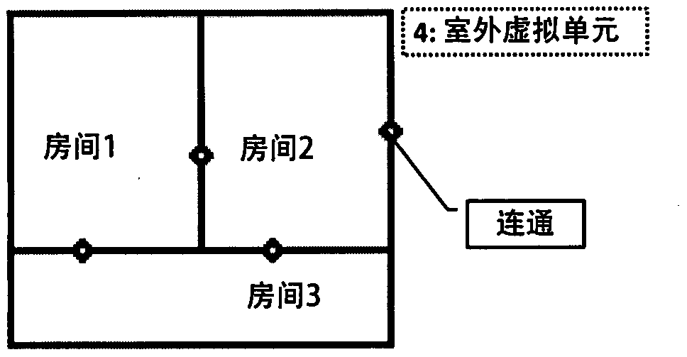 Reverse recognition algorithm of pollution source in unsteady state flow field based on Markov chain