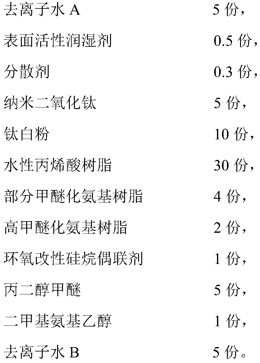 High-temperature-resistant mildew-proof and antibacterial nano water-based baking varnish and preparation method thereof