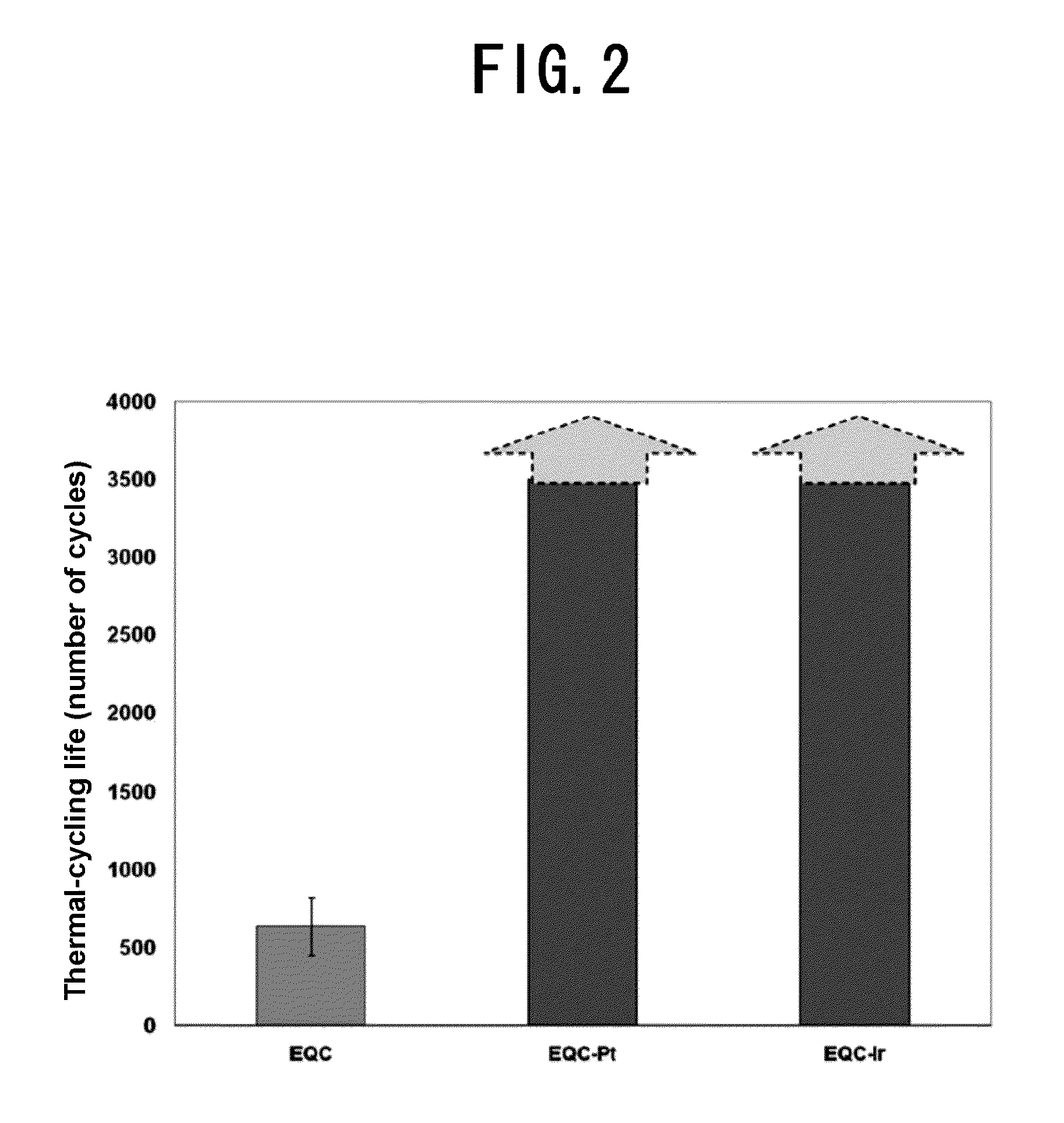 Heat-resistant component