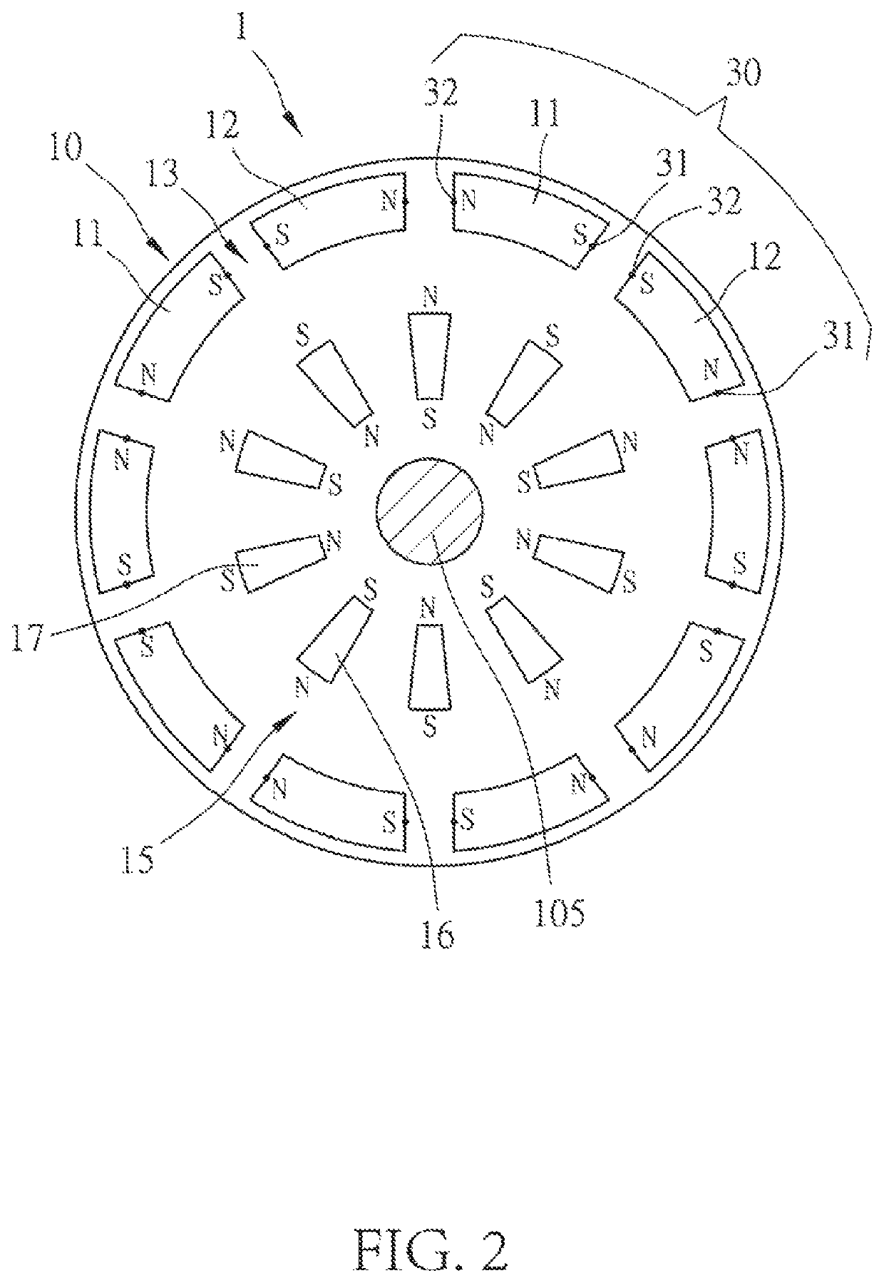 Coaxial electromagnetic apparatus