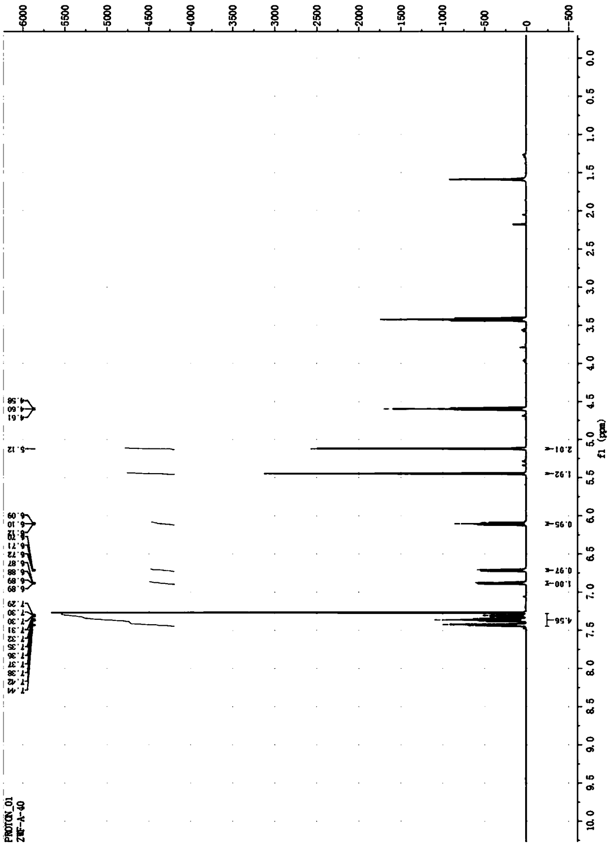 A kind of hydroxypyridone depleted uranium expulsion accelerator and its preparation method and application