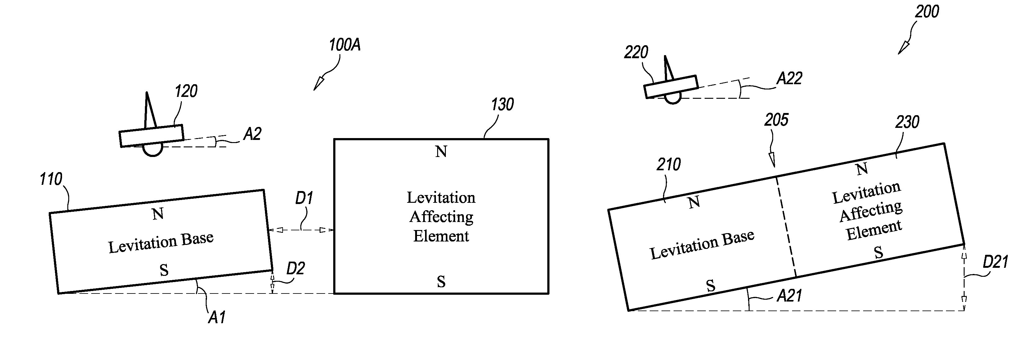 System and method for magnetic levitation with tilted orientation