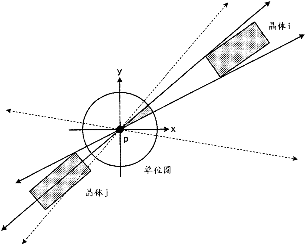 Nuclear medical imaging method and device