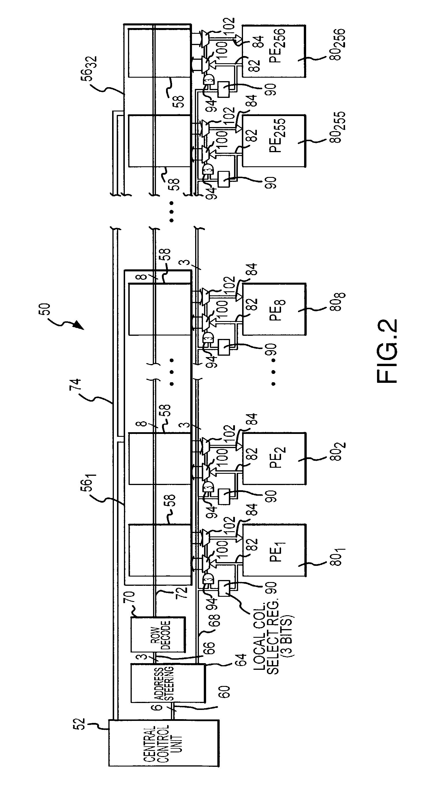 Method and system for local memory addressing in single instruction, multiple data computer system
