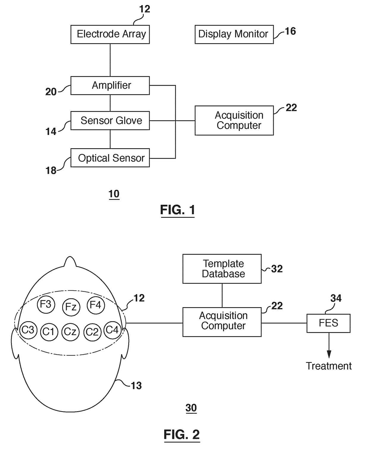 Method and system for brain activity signal-based treatment and/or control of user devices