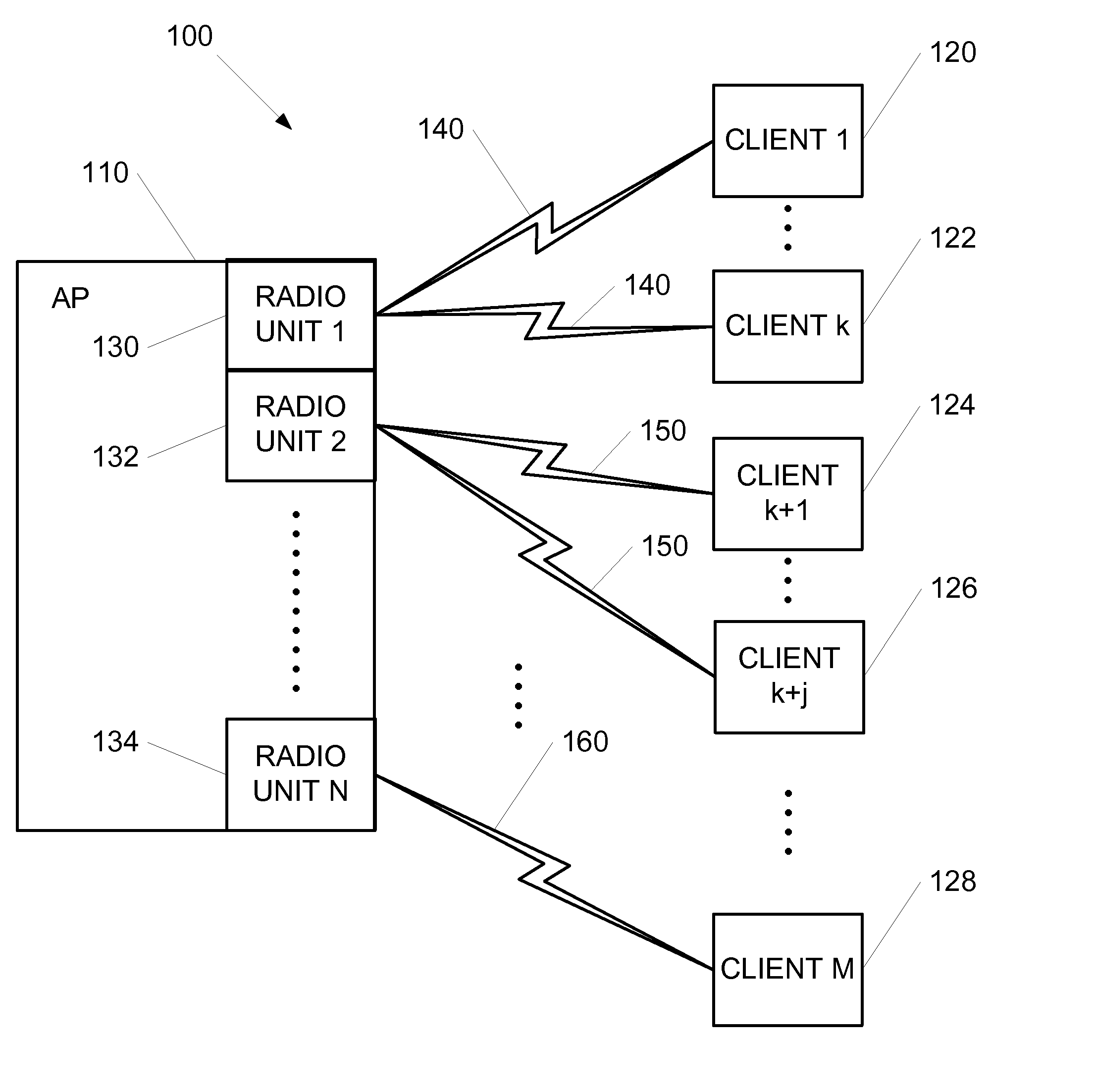 Method for managing the spectrum of a multi-band wireless communication system