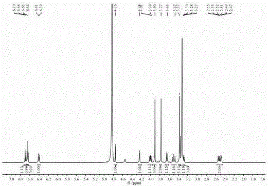 Lignanoid compound, and preparation method and application thereof