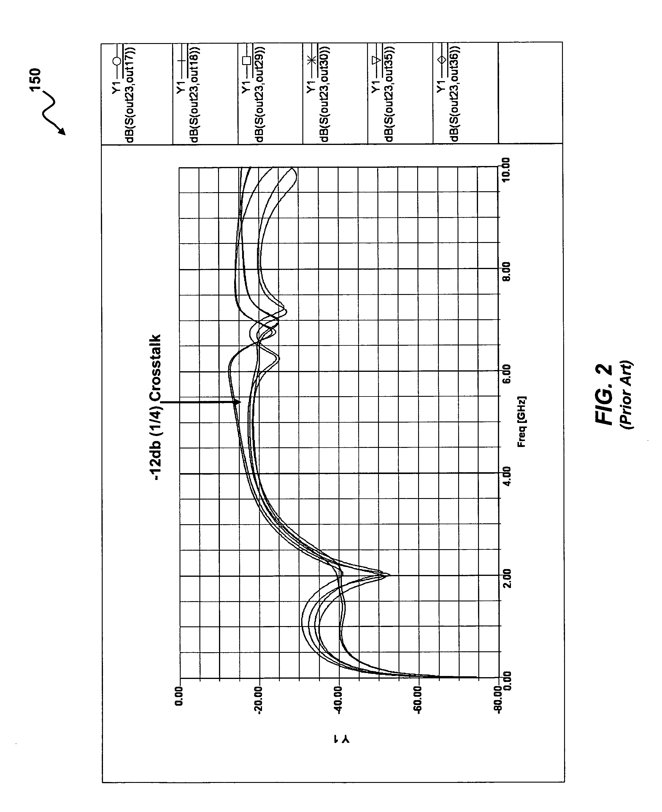 Integrated circuit package and system interface