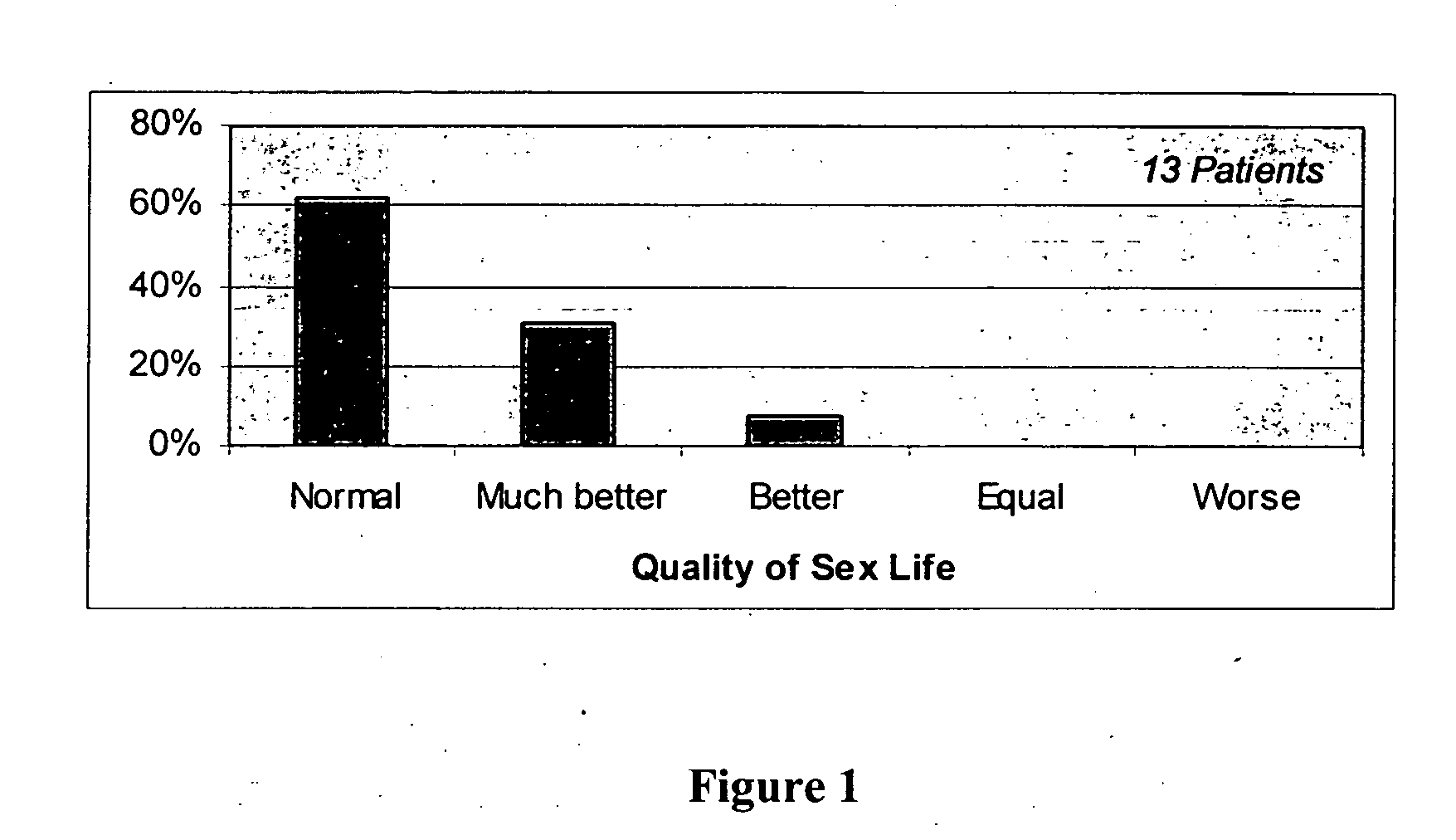 Fetal skin cell protein compositions for the treatment of skin conditions, disorders or diseases and methods of making and using the same
