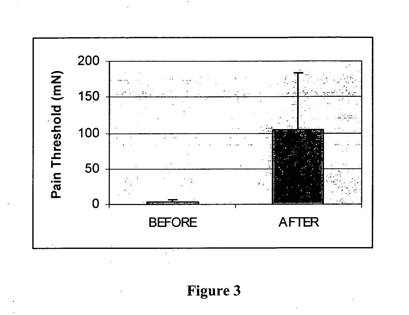 Fetal skin cell protein compositions for the treatment of skin conditions, disorders or diseases and methods of making and using the same