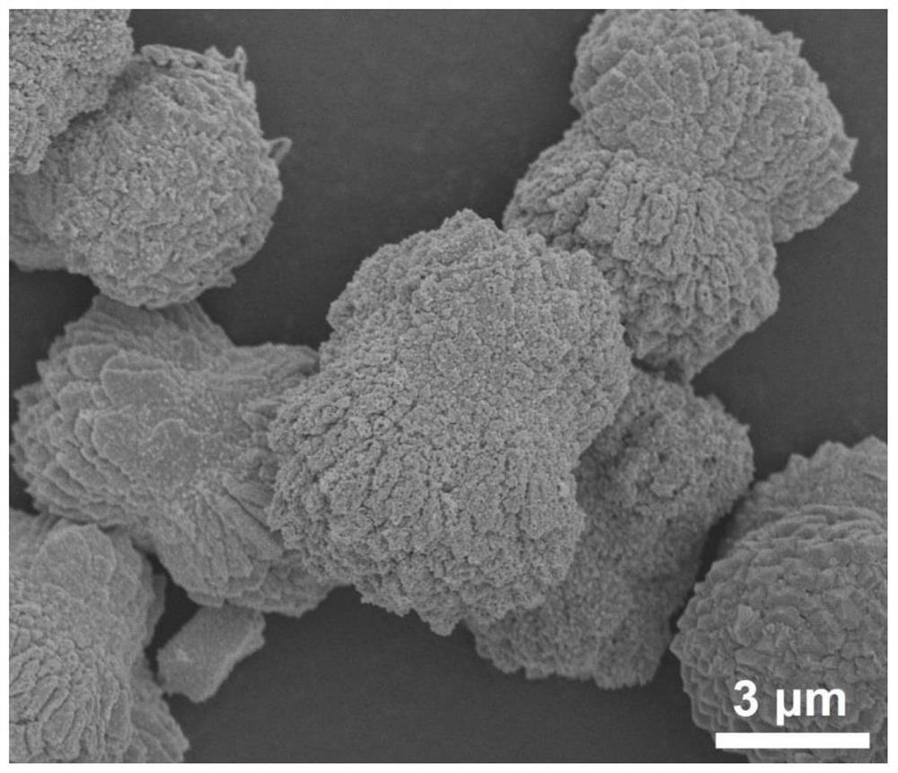 a mnse/cose  <sub>2</sub> Composite material, preparation method and application thereof