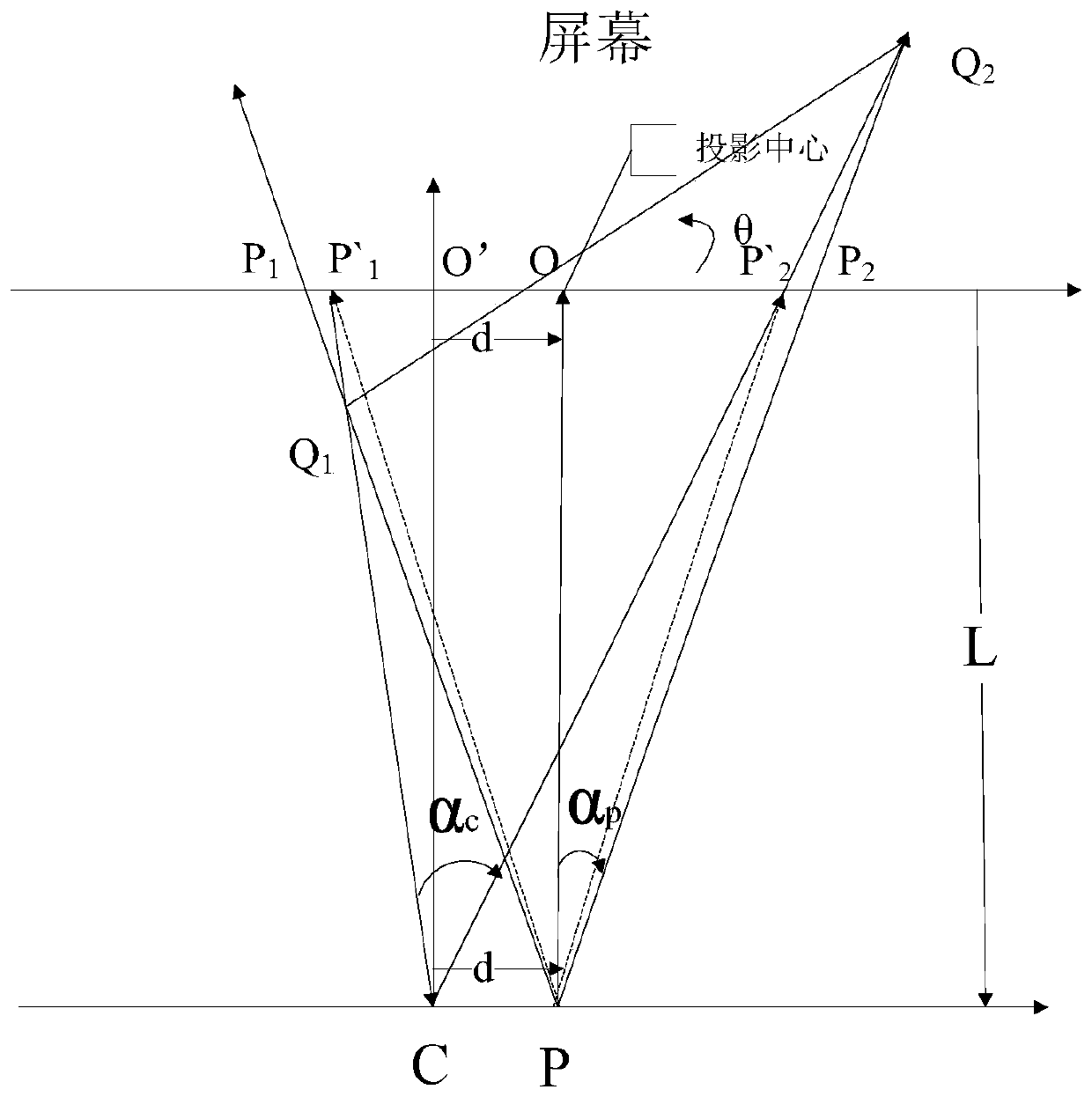 A projector and its temperature compensation method for trapezoidal correction