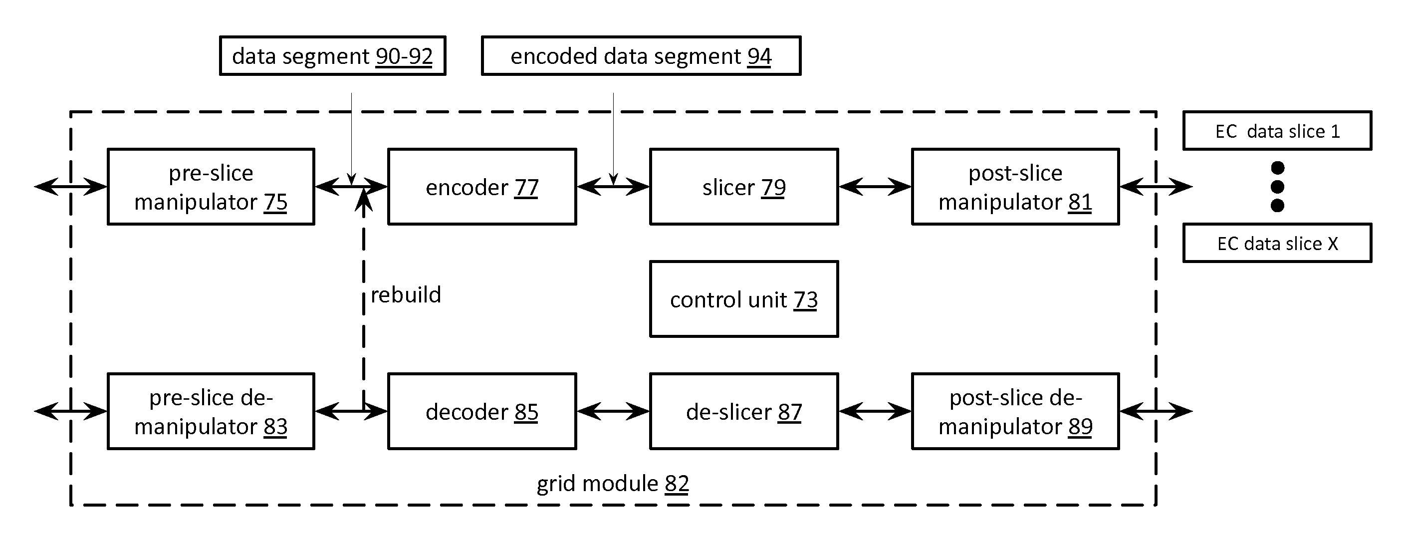 Identifying an error cause within a dispersed storage network