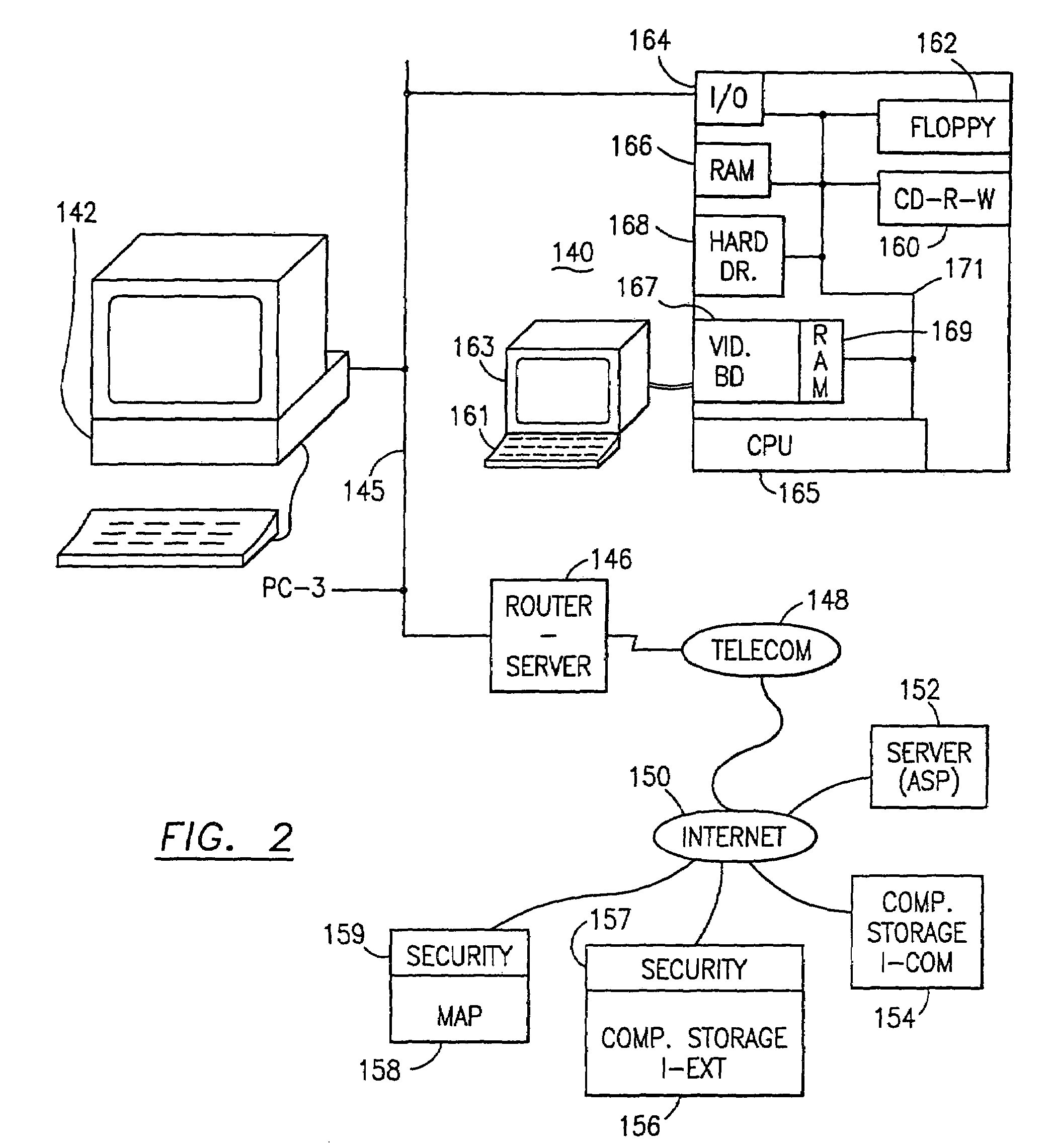 Data security system and method with multiple independent levels of security