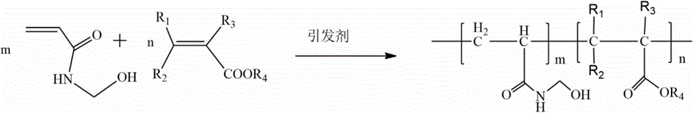 N-Methylolacrylamide modified polycarboxylate ceramic water reducer and normal-temperature preparation method and application thereof