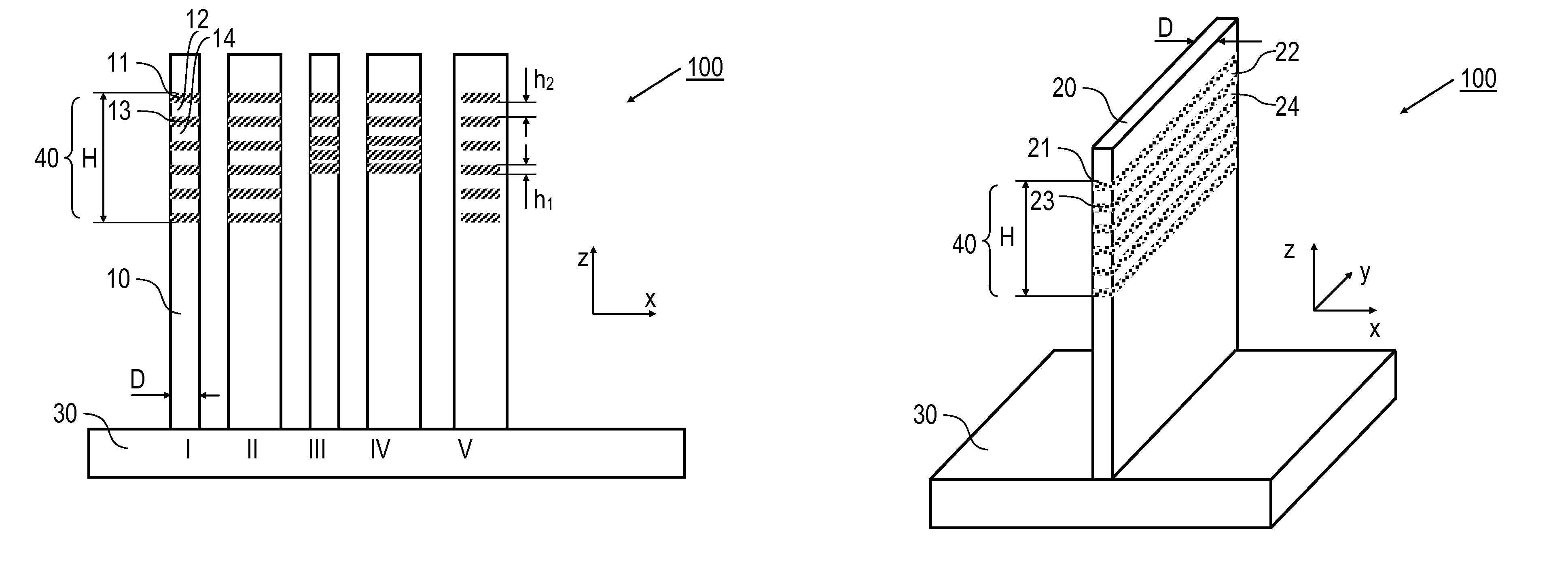 Production of a semiconductor device having at least one column-shaped or wall-shaped semiconductor element