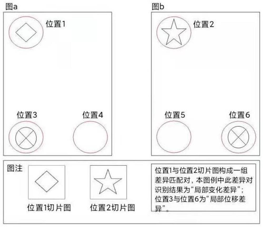 Engineering drawing comparison device and method based on computer vision