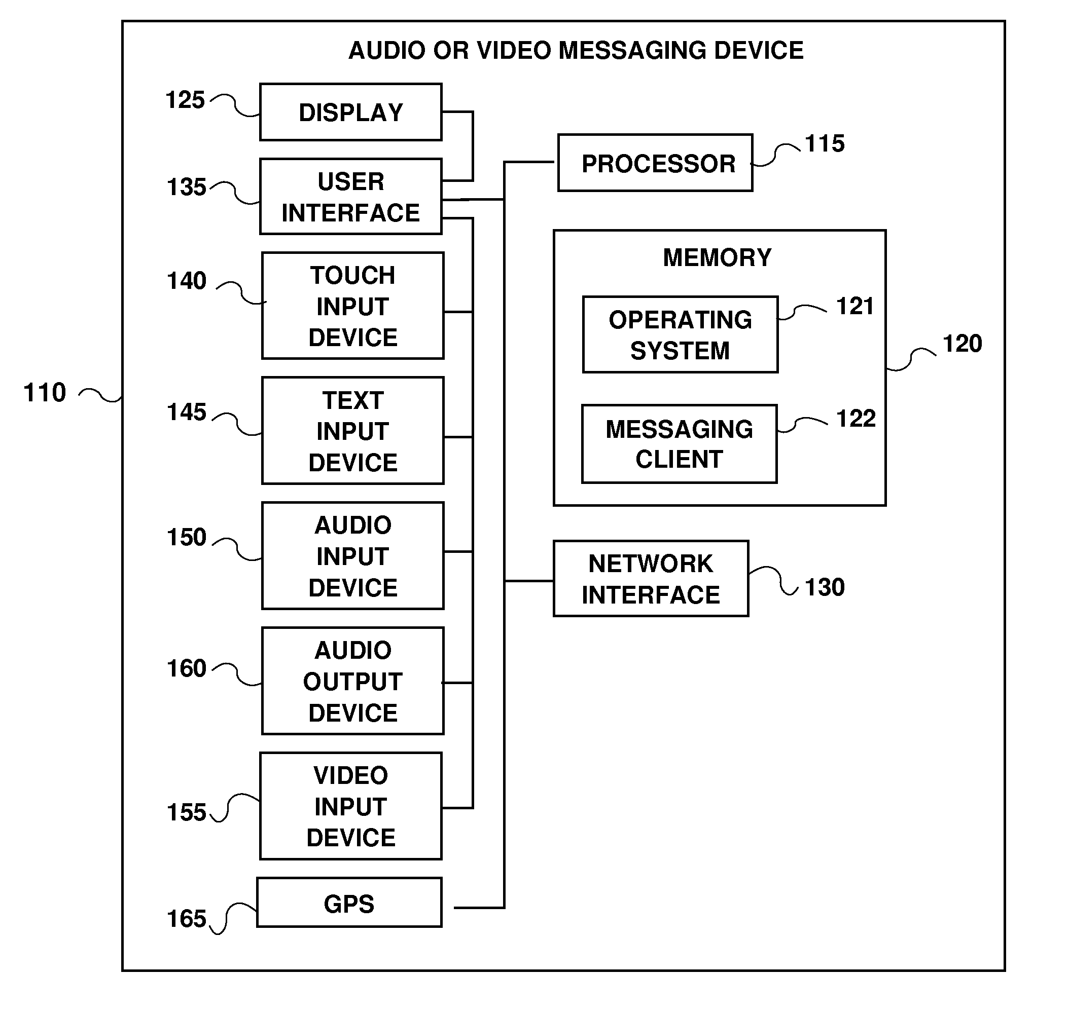 System and Method for Remotely Directed Filtering and Sorting of Near Real-Time Audio or Video Messages
