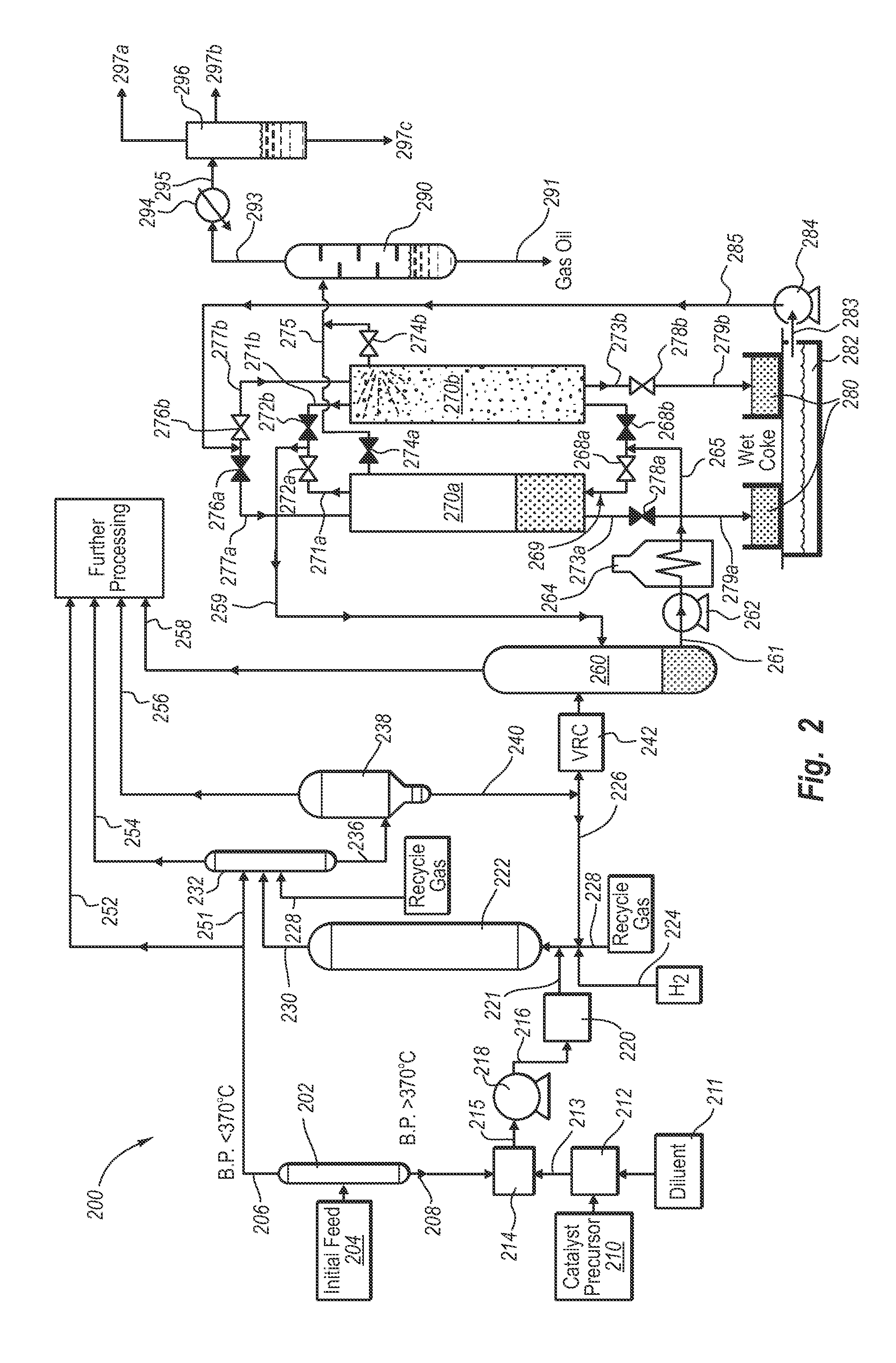 Methods and systems for upgrading heavy oil using catalytic hydrocracking and thermal coking