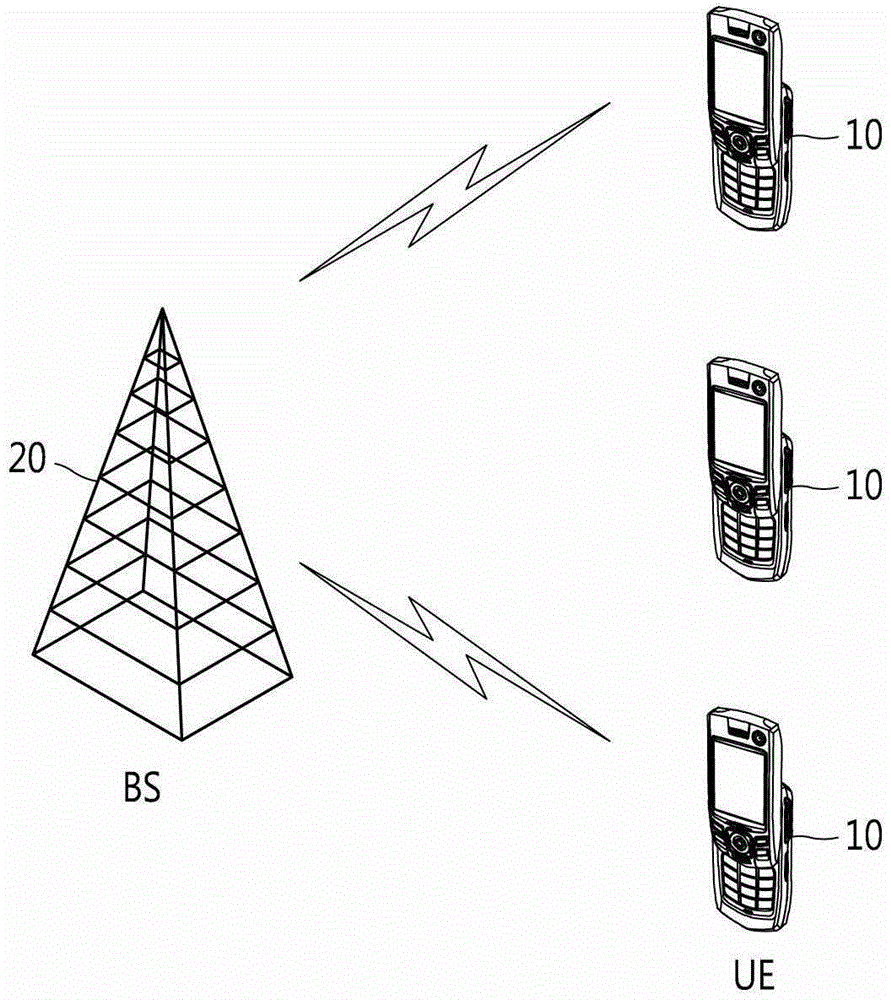 Method and apparatus for transmitting uplink data in a wireless access system