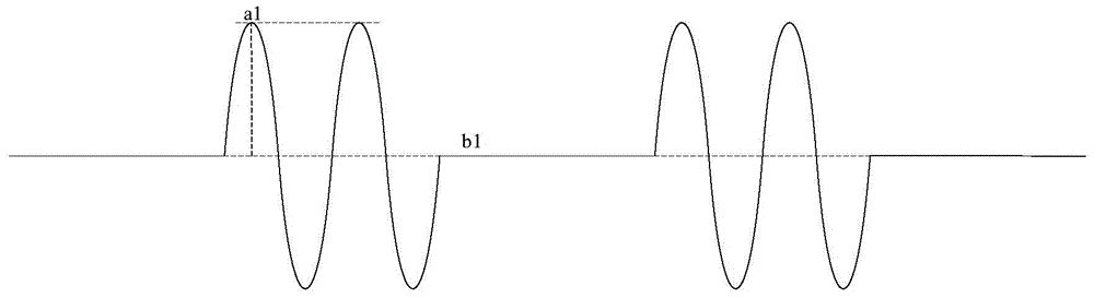 Amplitude modulation circuit, signal transmission circuit and card reader