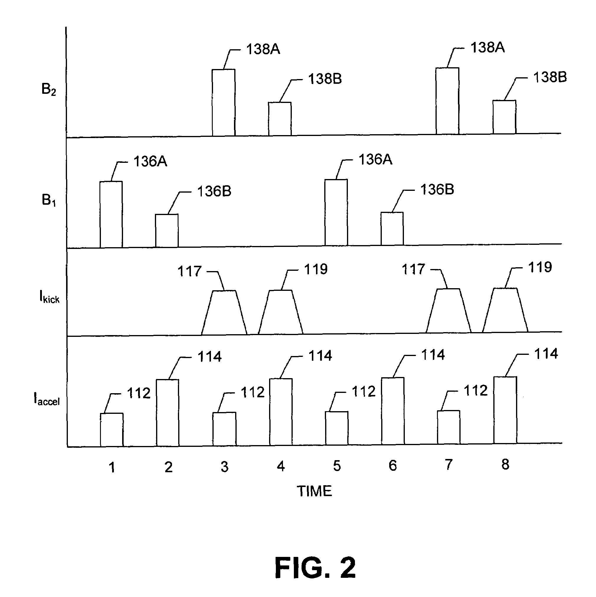 Angled-beam detection system for container inspection