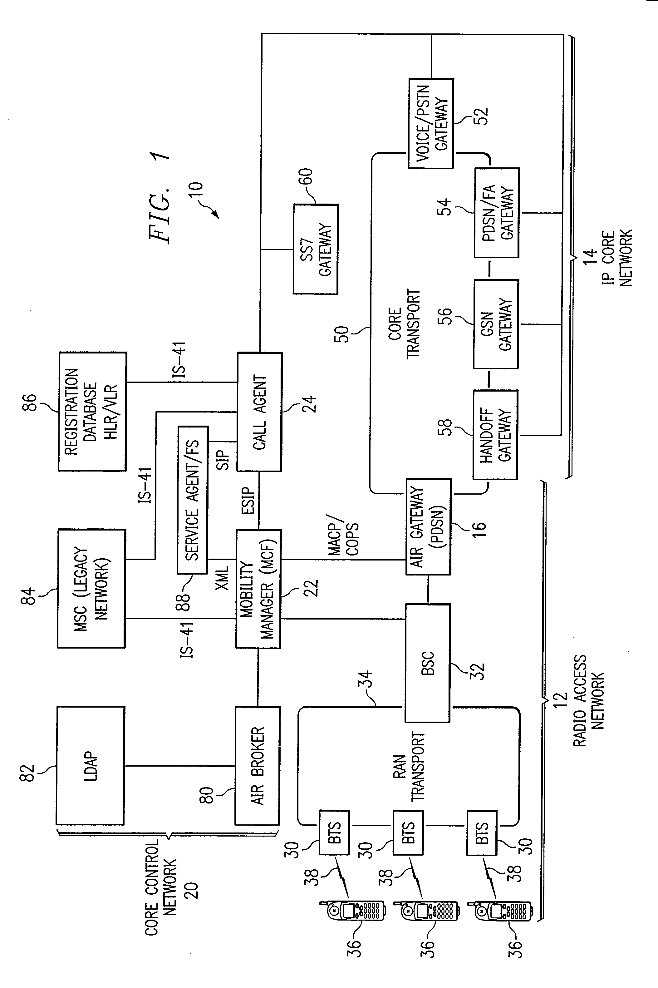 Method and System for Providing Supplementary Services for a Wireless Access Network