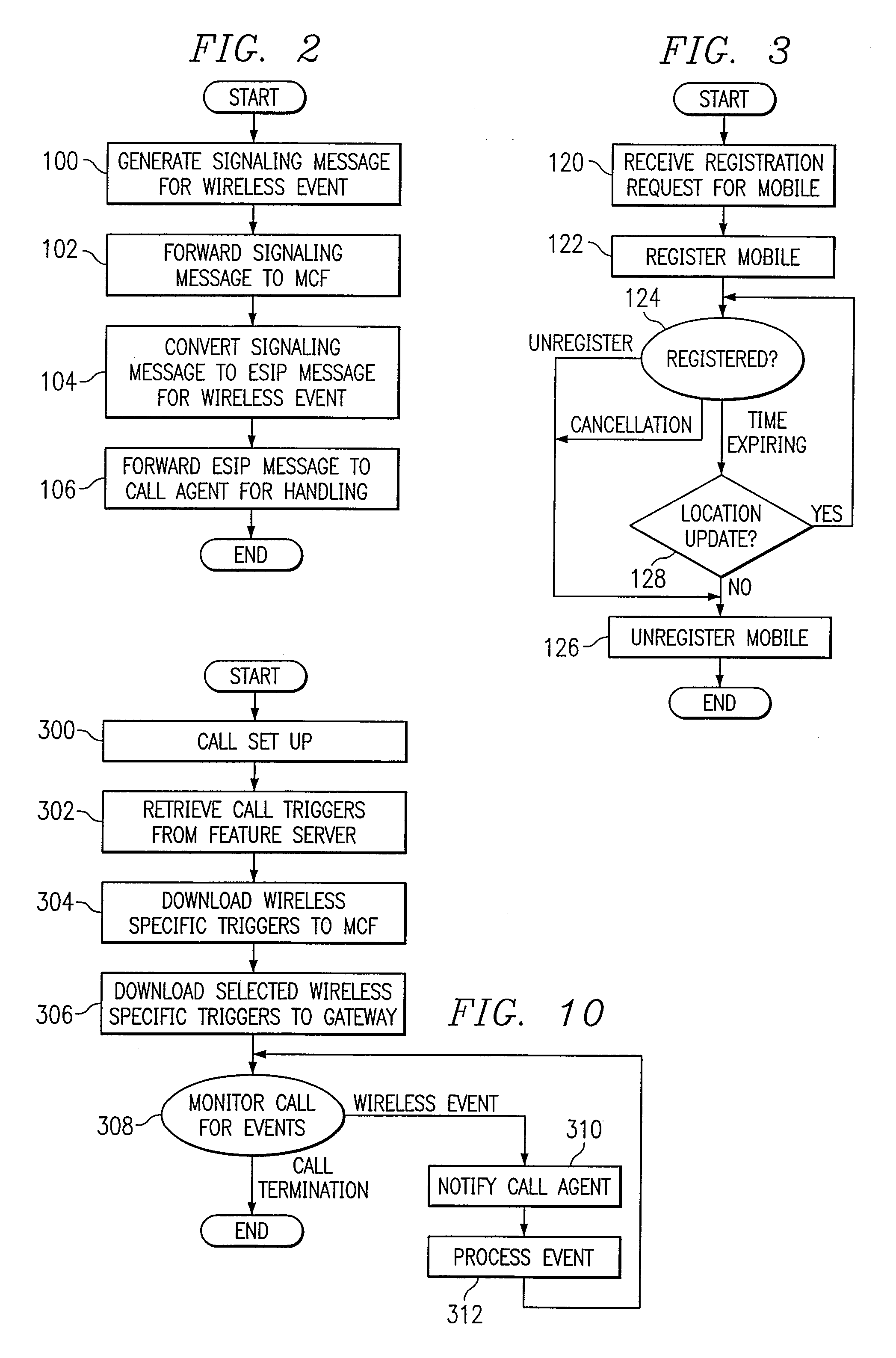 Method and System for Providing Supplementary Services for a Wireless Access Network