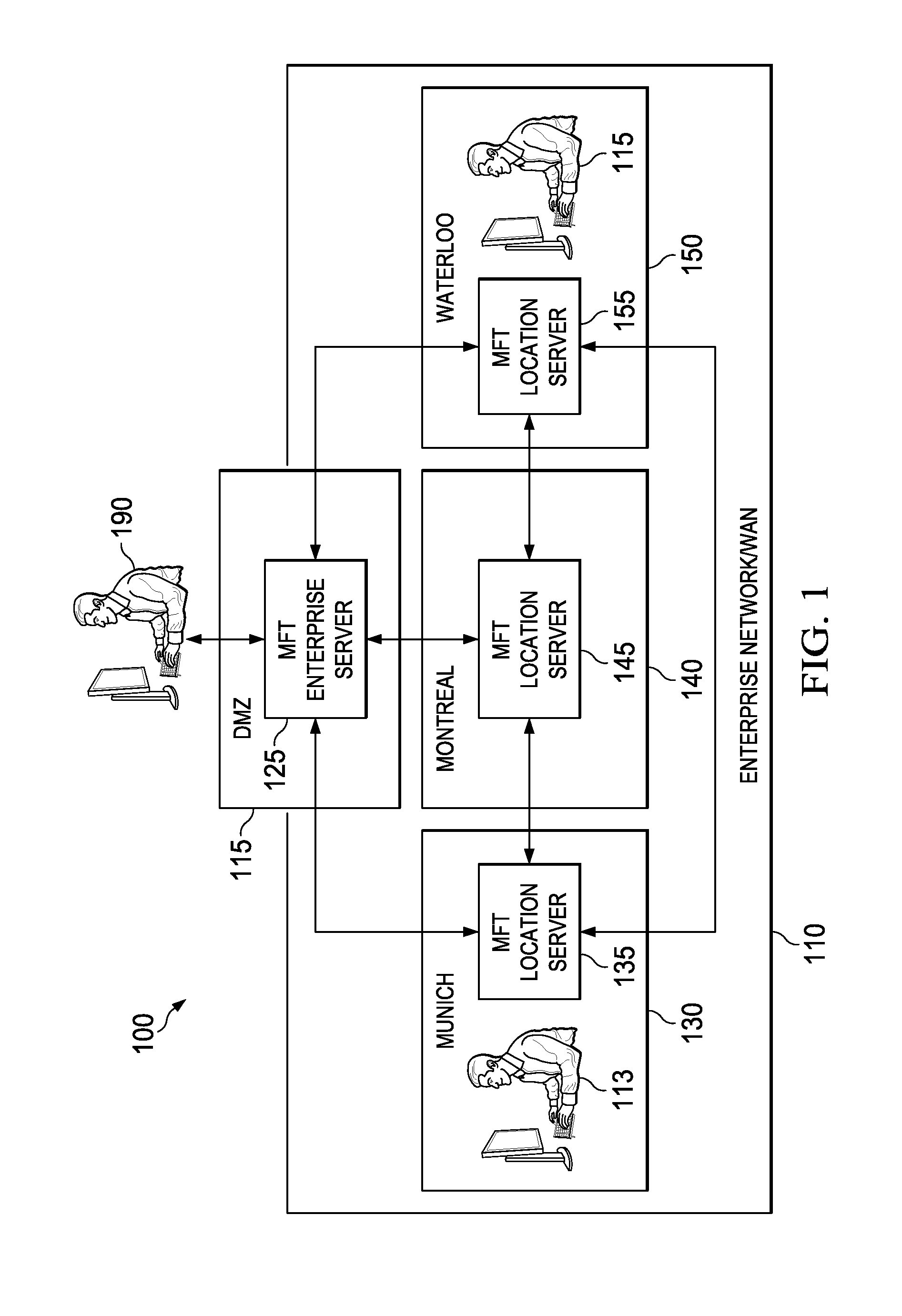 Systems and methods for managed data transfer