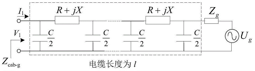 A Resonance Analysis Method for Multiple Fans Connected to the Grid