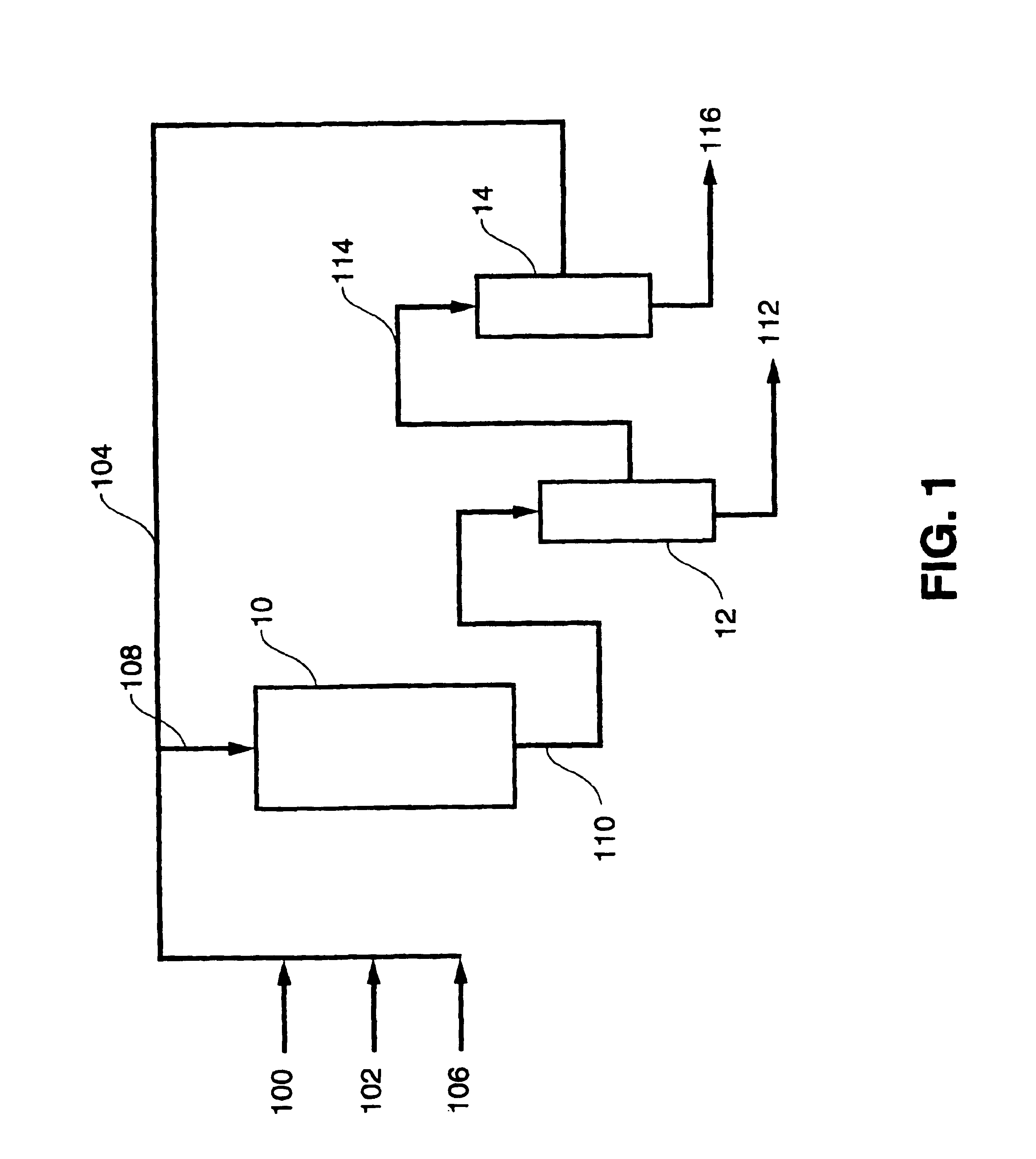 Process for producing biodiesel, lubricants, and fuel and lubricant additives in a critical fluid medium