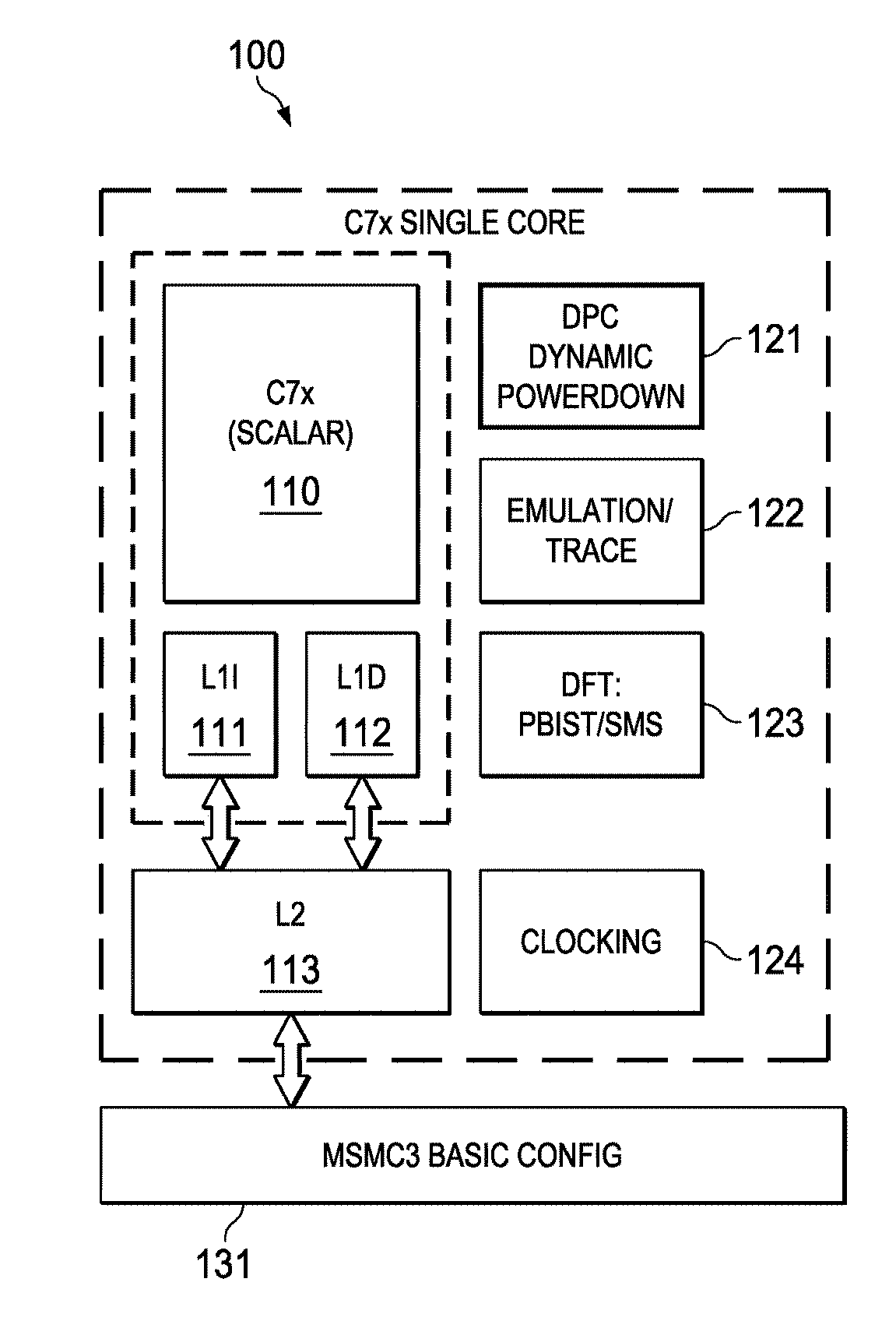 Highly integrated scalable, flexible DSP megamodule architecture