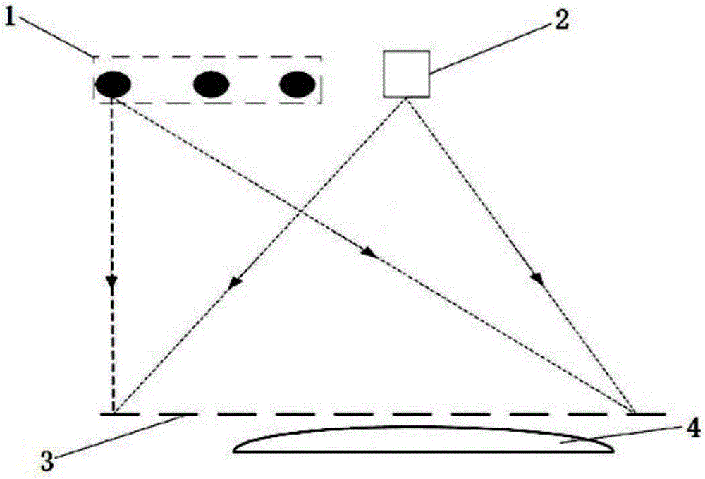 Shadow Moire contour measurement device and calibration method and measurement method thereof