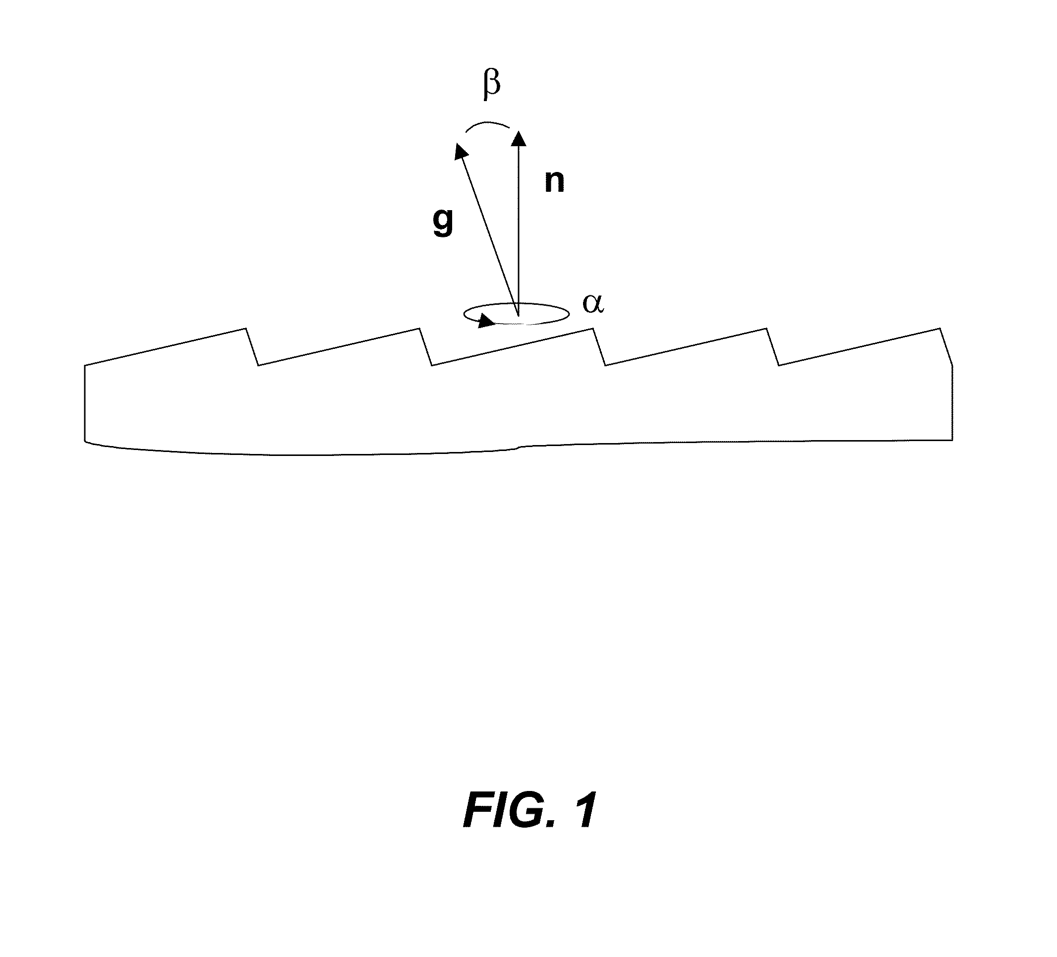 Miscut semipolar optoelectronic device