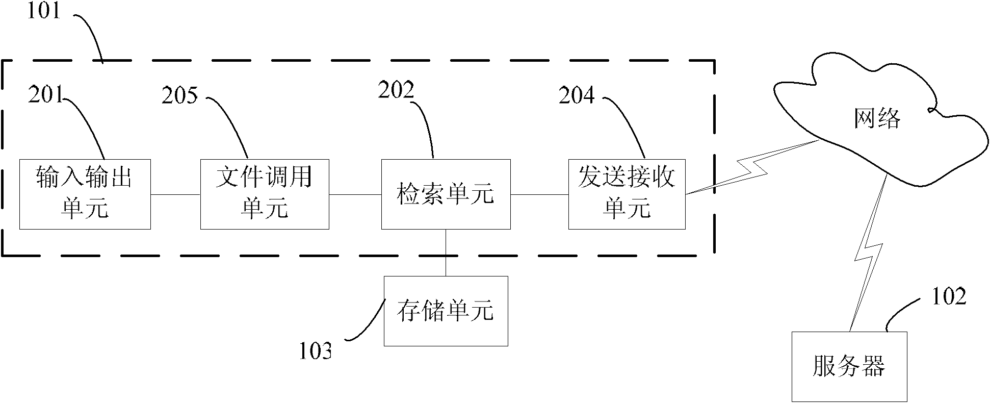 Music media information acquisition method and vehicle-mounted terminal