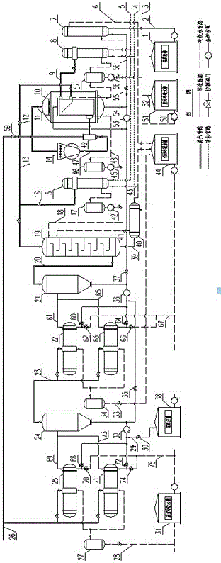 A high-efficiency and energy-saving sewage treatment method and device