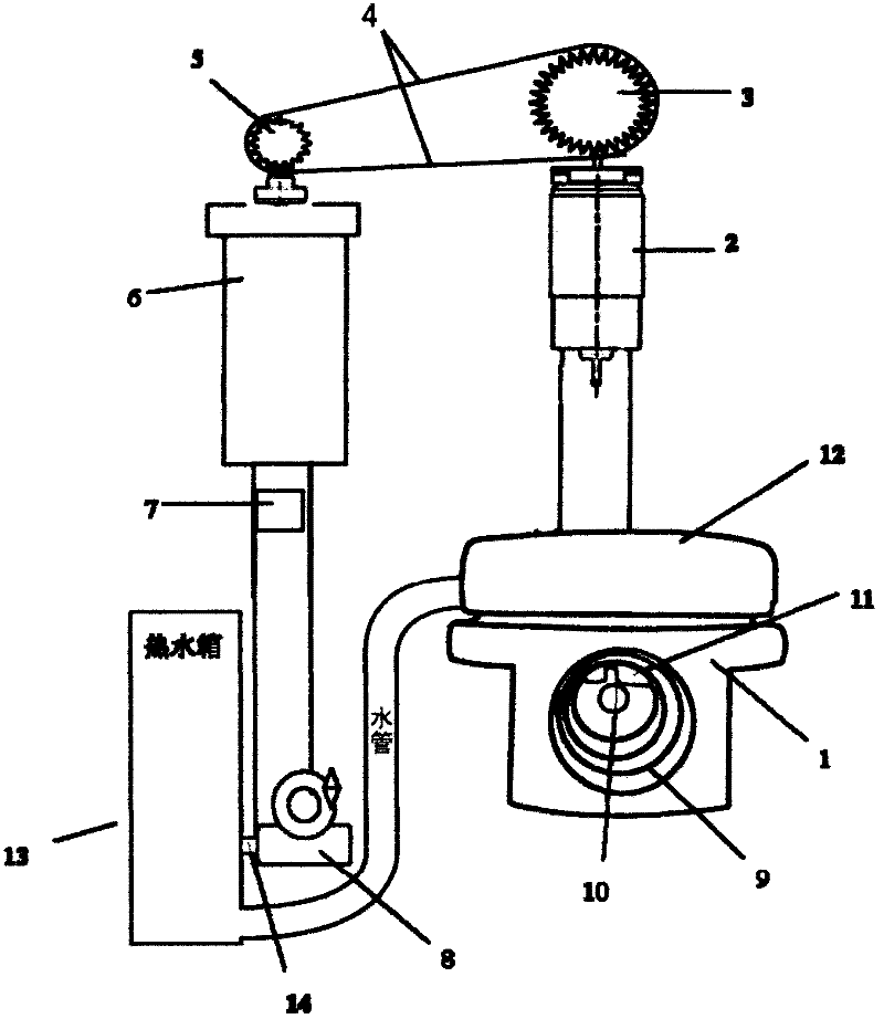 Automatic heating water heater