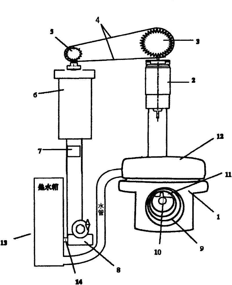 Automatic heating water heater