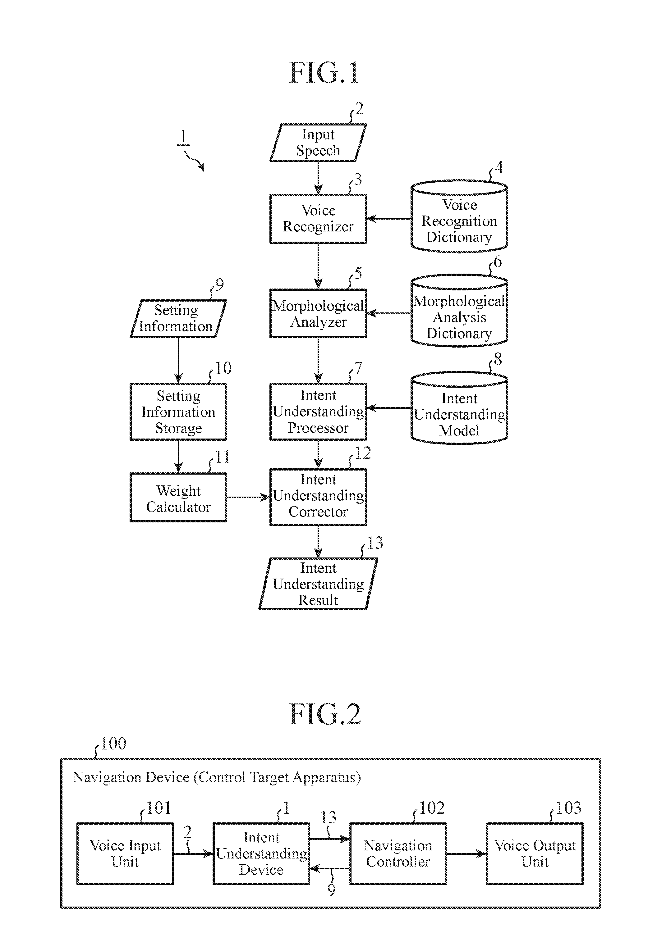 Device and method for understanding user intent
