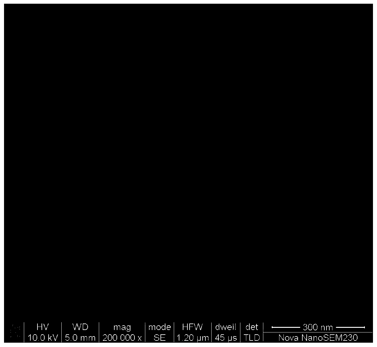 A kind of carbon negative electrode material for sodium ion battery and preparation method thereof