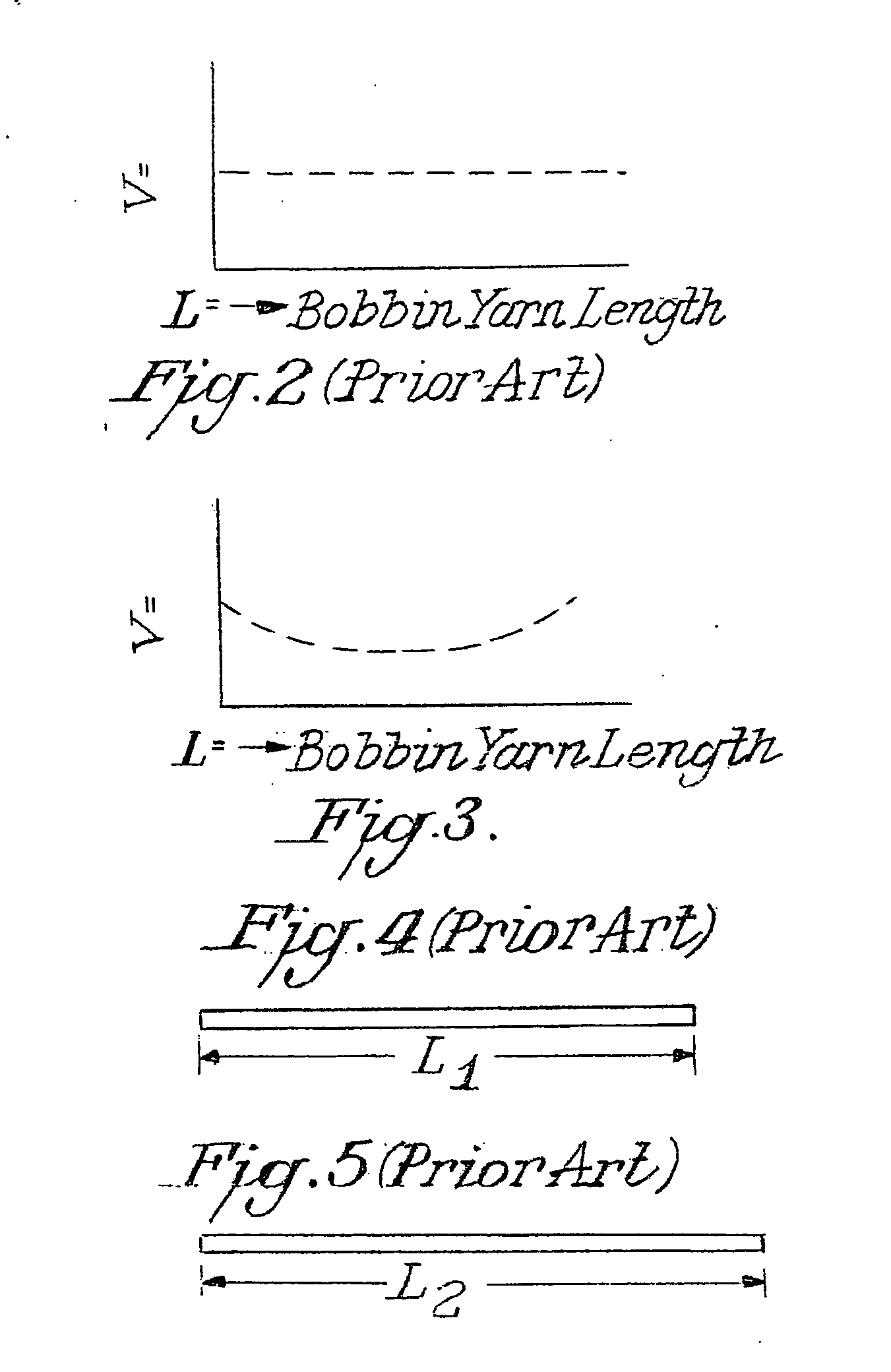 Method and apparatus for circular knitting with elastomeric yarn that compensate for yarn package relaxation